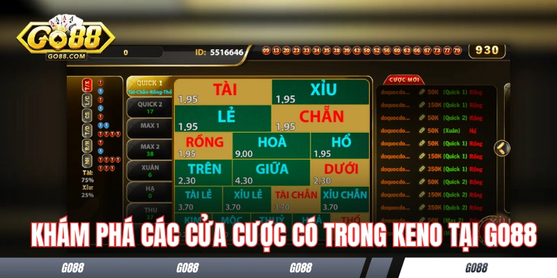 Khám phá các cửa cược có trong Keno tại GO88