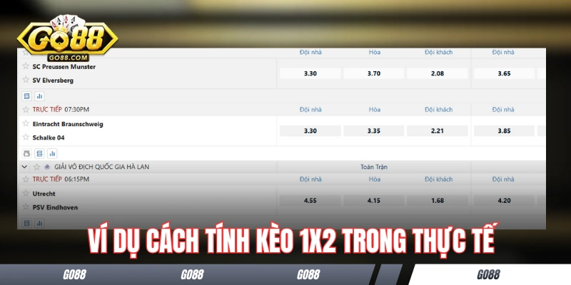 Ví dụ cách tính kèo 1x2 trong thực tế